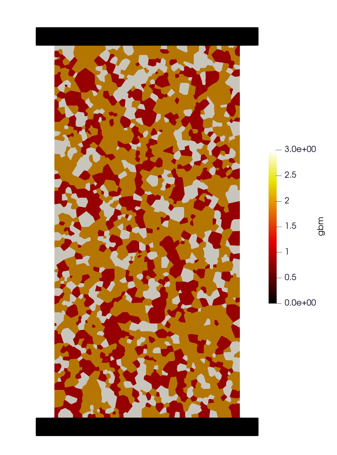 Geometry of the uniaxial compression test